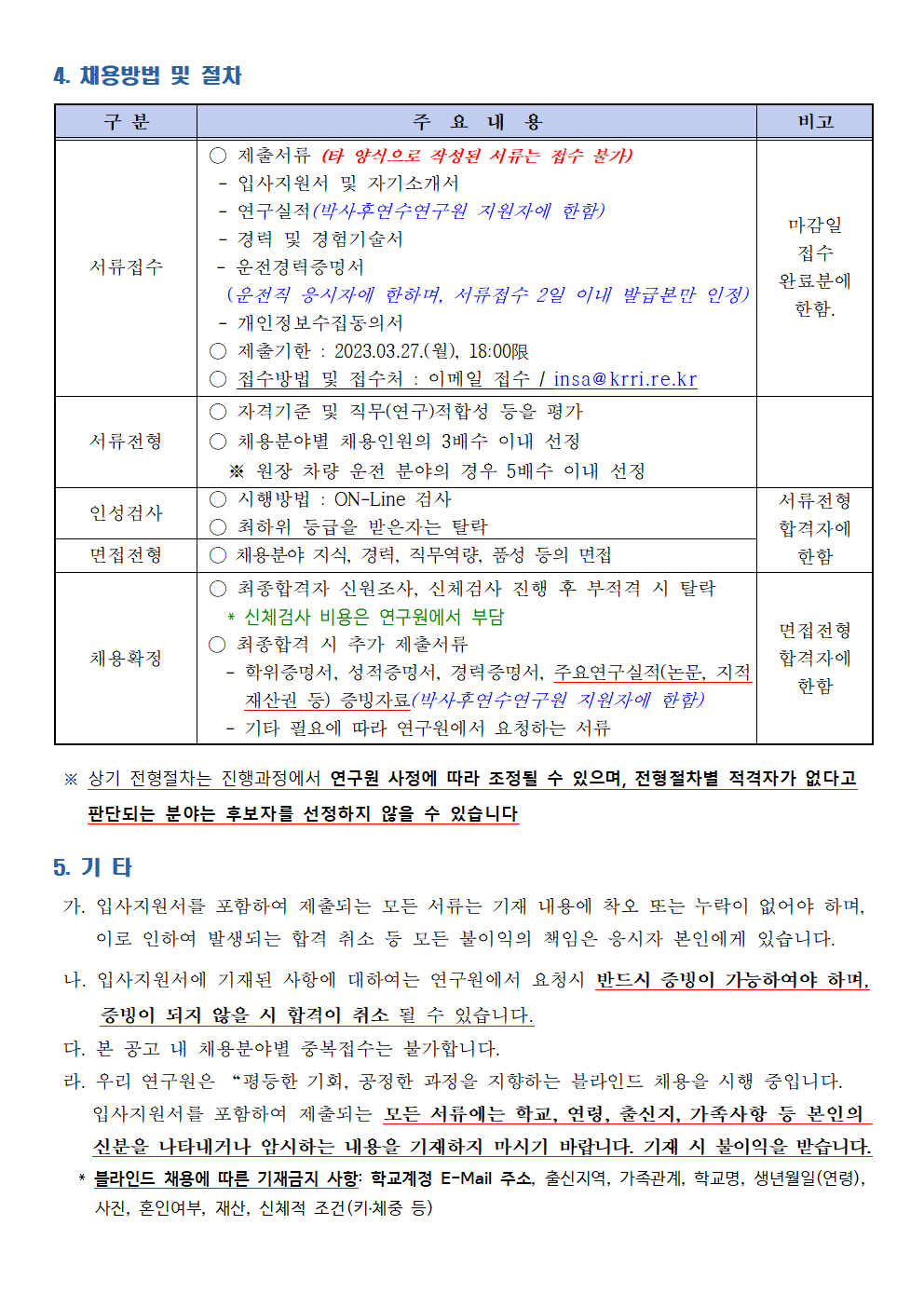 4. 채용방법 및 절차
구분, 주요내용, 비고로 구성된 표.
서류접수
○ 제출서류 (타 양식으로 작성된 서류는 접수 불가)
- 입사지원서 및 자기소개서
- 연구실적(박사후연수연구원 지원자에 한함)
- 경력 및 경험기술서
- 운전경력증명서 (운전직 응시자에 한하며, 서류접수 2일 이내 발급본만 인정)
- 개인정보수집동의서
○ 제출기한 : 2023.03.27.(월), 18:00限
○ 접수방법 및 접수처 : 이메일 접수 / insa@krri.re.kr
마감일 접수 완료분에 한함.
서류전형
○ 자격기준 및 직무(연구)적합성 등을 평가
○ 채용분야별 채용인원의 3배수 이내 선정
 ※ 원장 차량 운전 분야의 경우 5배수 이내 선정
인성검사
○ 시행방법 : ON-Line 검사
○ 최하위 등급을 받은자는 탈락
서류전형 합격자에 한함
면접전형
○ 채용분야 지식, 경력, 직무역량, 품성 등의 면접
서류전형 합격자에 한함
채용확정
○ 최종합격자 신원조사, 신체검사 진행 후 부적격 시 탈락
 * 신체검사 비용은 연구원에서 부담
○ 최종합격 시 추가 제출서류
- 학위증명서, 성적증명서, 경력증명서, 주요연구실적(논문, 지적재산권 등) 증빙자료(박사후연수연구원 지원자에 한함)
- 기타 필요에 따라 연구원에서 요청하는 서류
면접전형 합격제아 한함
※ 상기 전형절차는 진행과정에서 연구원 사정에 따라 조정될 수 있으며, 전형절차별 적격자가 없다고 판단되는 분야는 후보자를 선정하지 않을 수 있습니다.
5. 기타
가. 입사지원서를 포함하여 제출되는 모든 서류는 기재 내용에 착오 또는 누락이 없어야 하며, 이로 인하여 발생되는 합격 취소 등 모든 불이익의 책임은 응시자 본인에게 있습니다.
나. 입사지원서에 기재된 사항에 대하여는 연구원에서 요청시 반드시 증빙이 가능하여야 하며, 증빙이 되지 않을 시 합격이 취소 될 수 있습니다.
다. 본 공고 내 채용분야별 중복접수는 불가합니다.
라. 우리 연구원은 평등한 기회, 공정한 과정을 지향하는 블라인드 채용을 시행 중입니다. 입사지원서를 포함하여 제출되는 모든 서류에는 학교, 연령, 출신지, 가족사항 등 본인의 신분을 나타내거나 암시하는 내용을 기재하지 마시기 바랍니다. 기재 시 불이익을 받습니다. * 블라인드 채용에 따른 기재금지 사항 : 학교계정 E-Mail 주소, 출신지역, 가족관계, 학교명, 생년월일(연령), 사진, 혼인여부, 재산, 신체적 조건(키ㆍ체중 등)