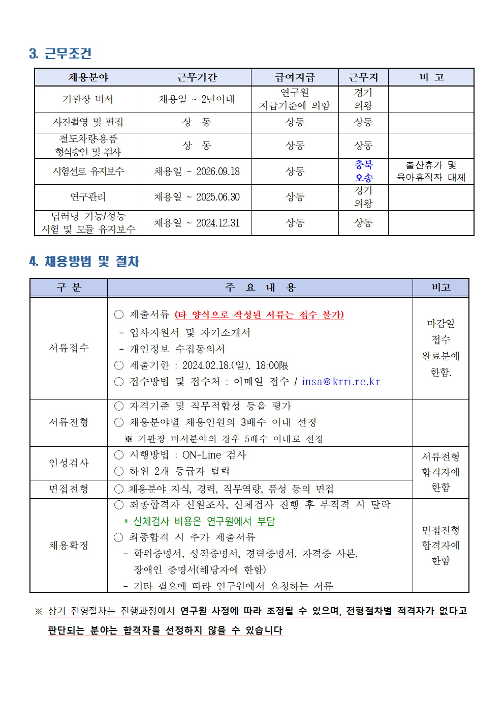 3. 근무조건
  채용분야, 근무기간, 급여지급, 근무지, 비고로 구성된 표.
  기관장 비서 / 채용일 ~ 2년 이내 / 연구원 지급기준에 의함 / 경기 의왕
  사진촬영 및 편집 / 상동 / 상동 / 상동
  철도차량ㆍ용품 형식승인 및 검사 / 상동 / 상동 / 상동
  시험선로 유지보수 / 채용일 ~ 2026.09.18 / 상동 / 충북 오송 / 출산휴가 및 육아휴직자 대체
  연구관리 / 채용일 ~ 2025.06.30 / 상동 / 경기 의왕
  딥러닝 기능, 성능 시험 및 모듈 유지보수 / 채용일 ~ 2024.12.31 / 상동 / 상동
  4. 채용방법 및 절차
  구분, 주요내용, 비고로 구성된 표
  서류접수
  ○ 제출서류(타 양식으로 작성된 서류는 접수 불가)
  - 입사지원서 및 자기소개서
  - 개인정보 수집동의서
  ○ 제출기한 : 2024.02.18.(일), 18:00限
  ○ 접수방법 및 접수처 : 이메일 접수 / insa@krri.re.kr
  마감일 접수 완료분에 한함.
  서류전형
  ○ 자격기준 및 직무적합성 등을 평가
  ○ 채용분야별 채용인원의 3배수 이내 선정
   ※ 기관장 비서분야의 경우 5배수 이내로 선정
  인성검사
  ○ 시행방법 : ON-Line 검사
  ○ 하위 2개 등급자 탈락
  서류전형 합격자에 한함
  면접전형
  ○ 채용분야 지식, 경력, 직무역량, 품성 등의 면접
  서류전형 합격자에 한함
  채용확정
  ○ 최종합격자 신원조사, 신체검사, 진행 후 부적격 시 탈락
  ＊신체검사 비용은 연구원에서 부담
  ○ 최종합격 시 추가 제출서류
  - 학위증명서, 성적증명서, 경력증명서, 자격증 사본, 장애인 증명서 (해당자에 한함)
  - 기타 필요에 따라 연구원에서 요청하는 서류
  면접전형 합격자에 한함
  ※ 상기 전형절차는 진행과정에서 연구원 사정에 따라 조정될 수 있으며, 전형절차별 적격자가 없다고 판단되는 분야는 합격자를 선정하지 않을 수 있습니다.