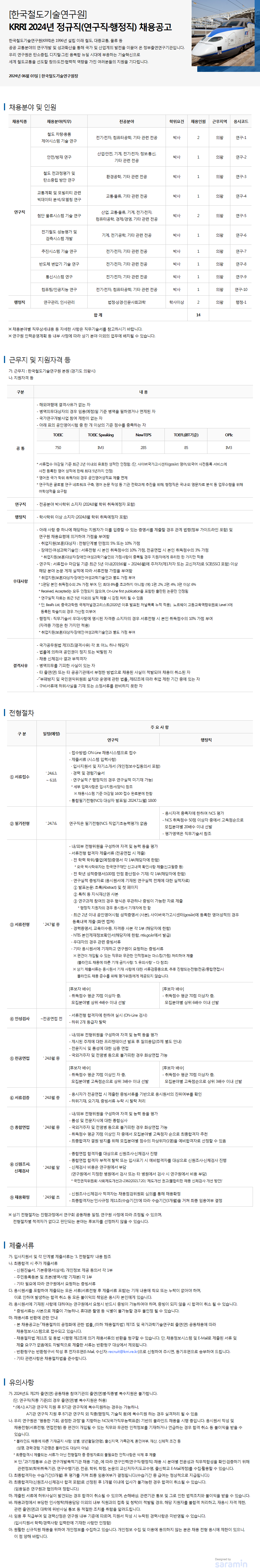 [한국철도기술연구원]  한국철도기술연구원 (KRRI)는 1996년 설립 이래 철도, 대중교통, 물류 등 공공 교통분야의 연구개발 및 성과확산을 통해 국가 및 산업계의 발전을 이끌어 온 정부출연연구기관입니다 우리 연구원은 탄소중립 디지털·그린 융복합 뉴딜 시대에 부응하는 기술혁신으로 세계 철도교통을 선도할 창의· 도전·협력적 역량을 가진 여러분들의 지원을 기다립니다. 2024년 06월 03일 한국철도기술연구원장 채용분야 및 인원 채용직종 - 연구직 채용분야(직무) -철도 차량용품 ․ 제어시스템 기술 연구 전공분야 - 전기,전자, 컴퓨터공학, 기타 관련 전공 학위요건 - 박사 채용인원 - 2 근무지역 - 의왕 응시코드 - 연구-1  채용직종 - 연구직 채용분야(직무) -안전 방재 연구 전공분야 - 산업 안전 기계공학, 전기 전자 정보 통신, 기타 관련 전공  학위요건 -박사 채용인원 - 1 근무지역 - 의왕 응시코드 - 연구-2  채용직종 - 연구직 채용분야(직무) -철도 전과정평가 및  탄소중립 방안 연구 전공분야 - 환경공학 기타 관련 전공 학위요건 -박사 채용인원 - 1 근무지역 - 의왕 응시코드 - 연구-3  채용직종 - 연구직 채용분야(직무) -교통계획 및 모빌리티 관련  빅데이터 분석 모델링 연구 전공분야 - 교통 물류 기타 관련 전공 학위요건 -박사 채용인원 - 1 근무지역 - 의왕 응시코드 - 연구-4  채용직종 - 연구직 채용분야(직무) -첨단 물류시스템 기술 연구 전공분야 - 산업 교통 물류 기계 , 전기 전자 컴퓨터공학, 경제 경영 기타 관련 전공 학위요건 -박사 채용인원 - 2 근무지역 - 의왕 응시코드 - 연구-5  채용직종 - 연구직 채용분야(직무) -전기철도 성능평가 및  검측시스템 개발 전공분야 - 기계 전기공학 , , 기타 관련 전공 학위요건 -박사 채용인원 - 1 근무지역 - 의왕 응시코드 - 연구-6  채용직종 - 연구직 채용분야(직무) - 추진시스템 기술 연구 전공분야 - 전기 전자 기타 관련 전공 학위요건 -박사 채용인원 - 1 근무지역 - 의왕 응시코드 - 연구-7  채용직종 - 연구직 채용분야(직무) -반도체 변압기 기술 연구 전공분야 - 전기 전자 기타 관련 전공 학위요건 -박사 채용인원 - 1 근무지역 - 의왕 응시코드 - 연구-8  채용직종 - 연구직 채용분야(직무) -통신시스템 연구 전공분야 - 전기 전자 기타 관련 전공 학위요건 -박사 채용인원 - 1 근무지역 - 의왕 응시코드 - 연구-9  채용직종 - 연구직 채용분야(직무) -컴퓨팅 인공지능 연구 전공분야 - 전기 전자 컴퓨터공학, 기타 관련 전공 학위요건 -박사 채용인원 - 1 근무지역 - 의왕 응시코드 - 연구-10  채용직종 - 행정직 채용분야(직무) -연구관리 인사관 전공분야 - 법정·상경·인문사회과학 학위요건 -학사이상 채용인원 - 2 근무지역 - 의왕 응시코드 - 행정-1 합계 14 ※ 채용분야별 직무상세내용 등 자세한 사항은 직무기술서를 참고하시기 바랍니다. ※ 연구원 인력운영계획 등 내부 사정에 따라 상기 분야 이외의 업무에 배치될 수 있습니다 2 근무지 및 지원자격 등 가 근무지 한국철도기술연구원 본원 (경기도 의왕시) 나 지원자격 등 공 통 - 해외여행에 결격사유가 없는 자 - 병역의무대상자의 경우 임용 예정 일 기준 병역을 필하였거나 면제된 자 - 국가연구개발사업 참여 제한이 없는 자 - 아래 표의 공인영어시험 중 한 개 이상의 기준 점수를 충족하는 자 TOEIC 750 TOEIC  Speaking IM3 New TEPS 285 TOEFL (iBT 기준) 85 OPIc IM3  * 서류접수 마감일 기준 최근 년 이내의 유효한 성적만 인정함 (단 사이버국가고시센터(gosi.kr) 영어/외국어 사전등록 서비스에 사전 등록한 영어 성적에 한해 최대 5년까지 인정)  * 영어권 국가 학위 취득자의 경우 공인영어성적표 제출 면제  * 연구직은 글로벌 연구 네트워크 구축 영어 논문 작성 등 기관 전략과제 추진을 위해, 행정직은 국내 외 영문자료 분석 등 업무수행을 위해 어학성적을 요구 연구직 -전공분야 박사학위 소지자 (2024.8 월 학위 취득예정자 포함) 행정직 - (2024.8 ) 학사학위 이상 소지자 (2024.8 월 학위 취득예정자 포함) 우대사항 - 아래 사항 중 하나에 해당하는 지원자가 이를 입증할 수 있는 증명서를 제출할 경우 관계 법령 (정부 가이드라인 포함) 및 연구원 채용요령에 의거하여 가점을 부여함 취업지원(보훈) 대상자 : 전형단계별 만점의 5% 또는 10% 가점 장애인,여성과학기술인 : 서류전형 시 본인 취득점수의 10% 가점, 전공면접 시 본인 취득점수의 3% 가점  * 취업지원 보훈 대상자 장애인 여성과학기술인의 가점사항이 중복될 경우 지원자에게 유리한 한 가지만 적용 - 연구직 : 서류접수 마감일 기준 최근 5년 이내(2019.6 ~ 2024.6) 에 주저자 (제1저자 또는 교신저자)로 SCIE(SSCI 포함) 이상 해당 분야 논문 게재 실적에 따라 서류전형 가점을 부여함  * 취업지원 보훈 대상자 장애인 여성과학기술인과 별도 가점 부여  * 1편당 본인 취득점수의 2% 가점 부여, 단 최대 6%를 초과하지 아니함 (예) 1편:2%, 2편:4%, 3편이상: 6%  * Received, Accepted 는 모두 인정되지 않으며On-Line first publication을 포함한 출판된 논문만 인정됨  * 연구실적 자료는 최근 년 이외의 실적 제출 시 감점 처리 될 수 있음  * 단 Beall’s List, 중국과학원 국제저널경고리스트 (2020년 이후 발표된 저널목록 누적 적용), 노르웨이 고등교육역량위원회 Level X에 등록된 학술지의 경우 가산점 미부여   - 행정직 : 직무기술서 우대사항에 명시된 자격증 소지자의 경우 행 서류전형 시 본인 취득점수의 가점 부여 10% (자격증 가점은 한 가지만 적용)  * 취업지원 보훈 대상자 장애인 여성과학기술인과 별도 가점 부여 결격사유 - 국가공무원법 제 조 결격사유 각 호 어느 하나 해당자 - 법률에 의하여 공민권이 정지 또는 박탈된 자 - 채용 신체검사 결과 부적격자  - 병역의무를 기피한 사실이 있는 자 - 타 출연(연)  또는 타 공공기관에서 부정한 방법으로 채용된 사실이 적발되어 채용이 취소된 자 - 부패방지 및 국민권익위원회 설치와 운영에 관한 법률 제 82조에 따라  취업 제한 기간 중에 있는 자  - 구비서류에 허위사실을 기재 또는 소정서류를 완비하지 못한  자  3.전형절차 1.서류접수 , 일정 24.6.3~6.18 주요사항(연구직, 행정직) - ON-Line 접수방법 채용시스템으로 접수 - 제출서류 (시스템 입력사항) 입사지원서 및 자기소개서 개인정보수집동의서 포함 경력 및 경험기술서 연구실적 (* 행정직의 경우 연구실적 미기재 가능) 세부 입력사항은 입사지원서(양식) 참조 채용시스템 기준 마감일 16:00 접수 완료분에 한함 -통합필기전형(NCS) 대상자 발표일 : 2024.7.1.(월) 18:00 2.필기전형, 일정 24.7.6 주요사항(연구직) - 연구직은 필기전형(NCS ) 직업기초능력평가 없음 주요사항(행정직) - NCS 응시자격 충족자에 한하여 평가, NCS 취득점수 50점 이상자 중에서 고득점순으로 모집분야별 20배수 이내 선발, 평가영역은 직무기술서 참조 3.서류전형, 일정 24.7월중 주요사항(연구직, 행정직) 내 외부 전형위원을 구성하여 자격 및 능력 등을 평가 서류전형 합격자 제출서류 (전공면접 시 제출) -전 학력 학위 졸업 예정 증명서 각 1부 (해당자에 한함) *외국 박사학위자는 한국연구재단 신고내역 확인사항 제출 (신고필증 등) -전 학년 성적증명서 (100점 만점 환산점수 기재) 각 1부 (해당자에 한함) -연구실적 증빙자료 (응시원서에 기재된 연구실적 전체에 대한 실적자료)  ① 발표논문 초록(Abstract) 및 첫 페이지  ② 특허 등 지식재산권 사본  ③ 연구과제 참여의 경우 형식은 무관하나 증빙이 가능한 자료 제출  * 행정직 지원자의 경우 응시원서 기재자에 한 함 -최근 2년 이내 공인영어시험 성적증명서(사본) 사이버국가고시 센터(gosi.kr) 에 등록한 영어성적의 경우 등록내역 제출 (화면 캡쳐) -경력증명서 교육이수증 자격증 사본 각 1부 (해당자에 한함)  NTIS 본인제재정보확인서 (해당자에 한함, ntis.go.kr 에서 발급 ) -우대자의 경우 관련 증빙서류 -기타 응시원서에 기재하고 연구원이 요청하는 증빙서류  *편견이 개입될 수 있는 직무와 무관한 인적정보는 마스킹(가림) 처리하여 제출 (블라인드 채용에 따른 기재 금지사항: 5. 유의사항 - 다 참조) * 상기 제출서류는 응시원서 기재 사항에 대한 서류검증용으로, 추후 진행되는 전형(전공/종합면접)시 블라인드 채용 준수를 위해 평가위원에게제공되지않습니다. 연구직 [후보자배수] 취득점수 평균 70점 이상자 중 모집분야별 상위 3배수 이내 선발 행정직 [후보자배수] 취득점수 평균 70점 이상자 중 모집분야별 상위 6배수 이내 선발 4.인성검사, 일정 ~전공면접 전 주요사항(연구직, 행정직) - 서류전형 합격자에 한하여 실시 검사 - 하위 2개 등급자 탈락 5.전공면접, 일정 24.8월 중 주요사항(연구직, 행정직) - 내 외부 전형위원을 구성하여 자격 및 능력 등을 평가 - 제시된 주제에 대한 프리젠테이션 발표 후 질의응답(주제 별도 안내) - 전문지식 및 품성에 대한 심층 면접 - 국외거주자 및 전염병 등으로 불가피한 경우 화상면접 가능 연구직 [후보자배수] 취득점수 평균 70점 이상자 중 모집분야별 상위 3배수 이내 선발 행정직 [후보자배수] 취득점수 평균 70점 이상자 중 모집분야별 고득점순으로 상위 3배수 이내 선발 6.서류검증, 일정 24.8월중 주요사항(연구직, 행정직) -응시자가 전공면접 시 제출한 증빙서류를 기반으로 응시원서의 진위여부를 확인 -허위기재 오기재 증빙서류 누락 시 탈락 처리 7.종합면접, 일정 24.8월 중 주요사항(연구직, 행정직) - 내/외부 전형위원을 구성하여 자격 및 능력 등을 평가 - 품성 및 전문지식에 대한 종합심사 - 국외거주자 및 전염병 등으로 불가피한 경우 화상면접 가능 - 취득점수 평균 70점 이상인 자 중에서 모집분야별 고득점자 순으로  최종합격자 추천 - 최종합격자 결원 방지를 위해 모집분야별 점수의 차상위자(1명)을 예비합격자로 선정할 수 있음 8.신원조사,신체검사 , 일정 24.8월 말 - 종합면접 합격자를 대상으로 신원조사 신체검사 진행 - 종합면접 합격자 부적격 탈락 또는 입사포기 시 예비합격자를  대상으로 신원조사-신체검사 진행 - 신체검사 비용은 연구원에서 부담 (연구원에서 지정한 병원에서 검사 또는 타 병원에서 검사 시 연구원에서 비용 부담)  *국민권익위원회 사회제도개선과-2362(2021.7.20) 제도개선 권고 (불합리안 채용 신체검사 개선 방안) 9. 채용확정, 일정 24.9월 초 주요사항(연구직, 행정직) -신원조사신체검사 적격자는 채용점검위원회 심의를 통해 채용확정 ․ - 최종합격자는 인사규정 제 11조 수습기간 에 따라 수습기간 3개월 을 거쳐 최종 임용여부 결정 ※ 상기 전형절차는 진행과정에서 연구회 공동채용 일정 연구원 사정에 따라 조정될 수 있으 , 며 전형 , 절차별 적격자가 없다고 판단되는 분야는 후보자를 선정하지 않을 수 있습니다. 제출서류 가. 입사지원서 및 각 단계별 제출서류는 3. 전형절차 내용 참조 나. 최종합격 시 추가 제출서류 - 신원진술서, 기본증명서(상세), 개인정보 제공 동의서 각 1부 - 주민등록등본 및 초본(병역사항 기재분) 각 1부 - 기타 필요에 따라 연구원에서 요청하는 증빙서류 다. 응시원서를 포함하여 제출되는 모든 서류(서류전형 후 제출서류 포함)는 기재 내용에 착오 또는 누락이 없어야 하며, 이로 인하여 발생하는 합격 취소 등 모든 불이익의 책임은 응시자 본인에게 있습니다. 라. 응시원서에 기재된 사항에 대하여는 연구원에서 요청시 반드시 증빙이 가능하여야 하며, 증빙이 되지 않을 시 합격이 취소 될 수 있습니다. * 증빙서류는 사본으로 제출이 가능하나, 휴대폰 촬영 등 식별이 불가능할 경우 불인정 될 수 있습니다. 마 채용서류 반환에 관한 안내 - 본 채용공고는 「채용절차의 공정화에 관한 법률」(이하 채용절차법) 제7조 및 국가과학기술연구회 출연(연) 공동채용에 따라 채용정보시스템으로 접수되고 있습니다. - 채용절차법 제11조 및 동법 시행령 제2조에 의거 채용서류의 반환을 청구할 수 있습니다. 단, 채용정보시스템 및 EMail로 제출된 서류 및 제출 요구가 없음에도 자발적으로 제출한 서류는 반환청구 대상에서 제외됩니다. - 반환청구는 반환청구서 작성 후 전자우편(E-Mai, 수신자: recruit(@krri.re.kr)으로 신청하여 주시면, 등기우편으로 송부하여 드립니다. - 기타 관련사항은 채용절차법을 준수합니다. 유의사항 가.2024년도 제2차 출연(연) 공동채용 참여기관의 출연(연)별•직종별 복수지원은 불가합니다. (단, 연구직(직종 기준)의 경우 출연(연)별 복수지원은 허용) * (예시) A기관 연구직 지원 후 B기관 연구직에 복수지원하는 경우는 가능하나, A기관 연구직 지원 후 B기관 연구직 외 직종(행정직, 기술직 등)에 복수지원 하는 경우 실격처리 될 수 있음 나. 우리 연구원은 '평등한 기회, 공정한 과정'을 지향하는 NCS(국가직무능력표준) 기반의 블라인드 채용을 시행 중입니다. 응시원서 작성 및 채용전형(서류전형, 면접전형 중 편견이 개입될 수 있는 직무와 무관한 인적정보를 기재하거나 언급하는 경우 합격 취소 등 불이익을 받을 수 있습니다. * 블라인드 채용에 따른 기재금지 사항. 성별, 생년월일(연령), 출신지역, 가족관계, 혼인여부, 재산, 신체적 조건 등 (성명, 경력경험 기관명은 블라인드 대상이 아님 * 최종합격시 제출되는 서류가 아닌 전형절차 중 증빙자료의 불필요한 인적사항은 삭제 후 제출 ※ 단,「과기정통부 소관 연구개발목적기관 채용 기준」에 따라 연구인력(연구직·행정직) 채용 시 분야별 전문성과 직무적합성을 확인•검증하기 위해 관련정보(학위취득기관, 연구수행기관, 전공, 학위, 학점, 논문의 교신저자지도교수명, 출신학교 EMail계정)를 수집•활용할 수 있습니다. 다. 최종합격자는 수습기간(3개월) 후 평가를 거쳐 최종 임용여부가 결정됩니다.(수습기간 중 급여는 정상적으로 지급됩니다) 라. 최종합격자(신원조사신체검사 합격 포함)로 선정된 후 1개월 이내에 입사가 불가능한 경우 합격이 취소될 수 있습니다. (임용일은 연구원과 협의하여 정합니다) 마. 제출된 서류에 허위사실이 발견되는 경우 합격이 취소될 수 있으며, 손해배상, 관련기관 통보 및 그로 인한 법적조치와 불이익을 받을 수 있습니다. 바. 채용과정에서 부당한 인사청탁(채용담당 이외의 내부 직원과의 접촉 및 청탁)이 적발될 경우, 해당 지원자를 불합격 처리하고, 재응시 자격 제한,관련 출연(연)과 대학에 위반사실 통보 등 적절한 조치를 취함을 알려드립니다. 사. 임용 후 직급부여 및 경력산정은 연구원 내부 기준에 따르며, 지원서 작성 시 누락된 경력사항은 미반영될 수 있습니다. (입사지원서 학력/경력사항 입력란에 기재한 사항만 인정함) 아. 원활한 신규직원 채용을 위하여 개인정보를 수집하고 있습니다. 개인정보 수집 및 이용에 동의하지 않는 분은 채용 전형 응시에 제한이 있으니, 이 점 양해 바랍니다.