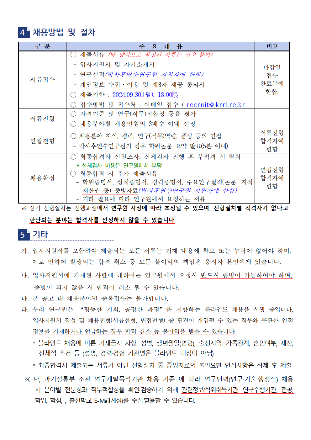 4.채용방법 및 절차 서류접수, 주요내용 - 제출서류 (타 양식으로 작성된 서류는 접수 불가) -입사지원서 및 자기소개서 *차량운전분야의 경우 출신학교, 기간, 소재지 미기재(블라인드) (단, 기간, 전공(학과), 학위, 소재지는 기재) -운전경령(전체)증명서(원장 차량운전 분야에 한하며, 서류 접수 2일 이내 발급본만 인정) -개인정보 수집 이용 및 제 3자 제공 동의서 제출기한: 2024.09.30(월), 18:00限 접수 방법 및 접수처: 이메일 접수 / recruit@krri.re.kr 비고 - 마감일 접수 완료분에 한함. 서류전형, 주요내용 - 자격기준 및 직무적합성 등을 평가, 채용분야별 채용인원의 3배수 이내 선정 면접전형, 주요내용 - 채용분야 지식,경력,직무역량,품성 등의 면접, 비고 - 서류전형 합격자에 한함 채용확정, 주요내용 - 최종합격자 신원조사, 신체검사 진행 후 부적격시 탈락 *신체검사 비용은 연구원에서 부담, 최종합격시 추가 제출서류 -학위증명서,성적증명서,경력증명서, 주요연구실적(논문, 지적재산권 등) 증빙자료 (박사후연수연구원 지원자에 한함) -기타 필요에 따라 연구원에서 요청하는 서류, 비고 - 면접전형 합격자에 한함 *상기 전형 절차는 진행과정에서 연구원 사정에따라 조정될 수 있으며, 전형절차별 적격자가 없다고 판단되는 분야는 합격자를 선정하지 않을 수 있습니다 5.기타 가.입사지원서를 포함하여 제출되는 모든 서류는 기재 내용에 착오 또는 누락이 없어야 하며, 이로 인하여 발생되는 합격 취소 등 모든 불이익의 책임은 응시자 본인에게 있습니다. 나. 입사지원서에 기재된 사항에 대하여는 연구원에서 요청시 반드시 증빙이 가능하여야 하며, 증빙이 되지 않을 시 합격이 취소 될 수 있습니다. 다. 본 공고 내 채용분야벼 중복접수는 불가합니다. 라. 우리 연구원은 '평등한 기회, 공정한 과정'을 지향하는 블라인드 채용을 시행 중입니다. 입사지원서 작성 및 채용전형(서류전형,면접전형) 중 편견이 개입될 수 있는 직무와 무관한 인적 정보를 기재하거나 언급하는 경우 합격 취소 등 불이익을 받을 수 있습니다. *블라인드 채용에 따른 기재금지 사항: 성별,생년월일(연령), 출신지역, 가족관계, 혼인여부, 재산, 신체적 조건 등 (성명,경력/경험 기관명은 블라인드 대상이 아님) *최종합격시 제출되는 서류가 아닌 전형절차 중 증빙자료의 불필요한 인적사항은 삭제 후 제출 단, '과기정통부 소관 연구개발목적기관 채용 기준'에 따라 연구인력(연구/기술/행정직) 채용 시 분야별 전문성과 직무적합성을 확인/검증하기 위해 관련정보(학위취득기관, 연구수행기관, 전공,학위, 학점,출신학교 E-Mail계정)를 수집/활용할 수 있습니다. 