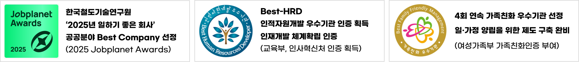 연구원 홍보 배너(잡플래닛,가족친화,BESTHRD)2