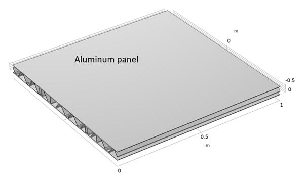 쉿! 철도차량 소음저감, 경량화와 함께 해결한다!